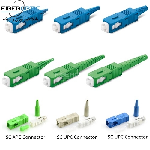 SC Connector