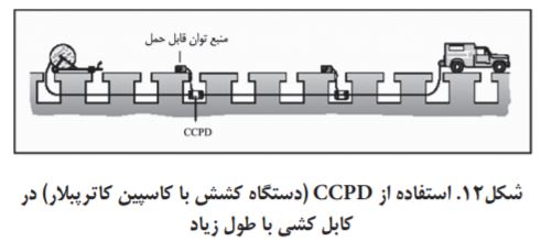 استفاده از CCPD( دستگاه كشش با كاسپين كاترپبالر( در كابل كشي با طول زياد