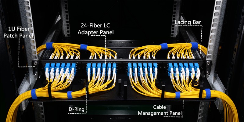 How to Use D-Ring Cable Manager