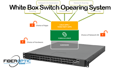White Box Switch Opearing System