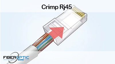 Crimp Rj45